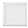 Learning Whiteboard Grid Co-ordinates / Multiplication